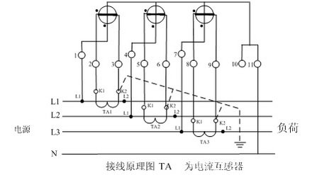 電流互感器接線(xiàn)圖