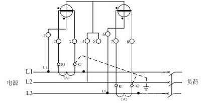 三相有功電度表經(jīng)電流互感器的接線(xiàn)圖