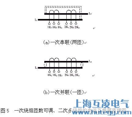 一次繞組匝數可調、二次多繞組的電流互感器原理圖