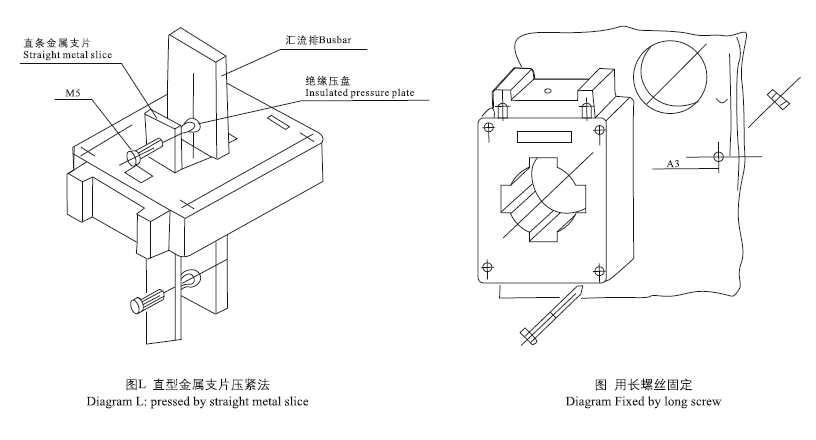 LMK1-0.66型安裝方法圖1