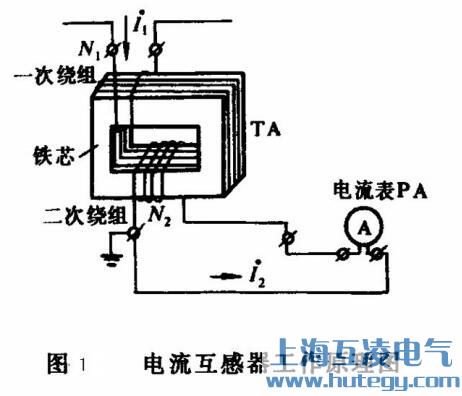 電流互感器工作原理圖